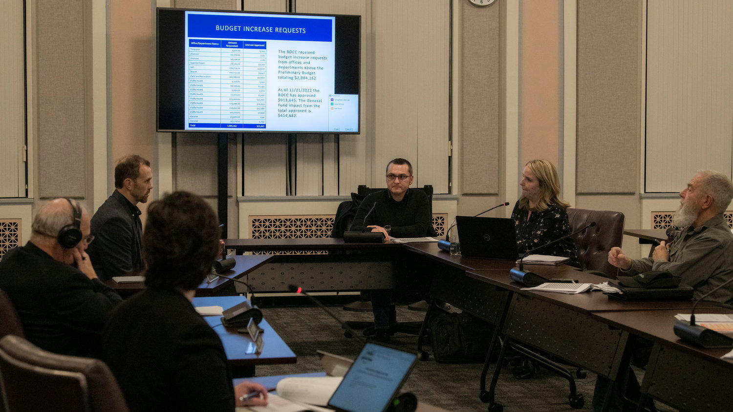 Budget increase requests are reviewed during a meeting on Tuesday at the Lewis County Courthouse in Chehalis.